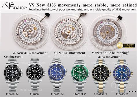 vsf factory rolex|3135 clone movement for sale.